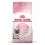 Royal Canin MOTHER & BABYCAT - 4 kg