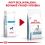 Royal Canin VHN Dog Hypoallergenic Puppy 1,5 kg