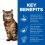Hill's Science Plan Feline Adult Sensitive Stomach & Skin Chicken 2 x 7kg