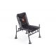 Mivardi TMX feeder 