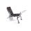 Mivardi TMX feeder 