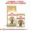 Royal Canin British Shorthair vrečke hrane  v soku za britanske kratkodlake mačke 24 x 85 g