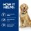 Hill‘s Prescription Diet Canine j/d Mobility 370 g 9+3 BREZPLAČNO