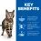 Hill's Science Plan Feline Adult Perfect Weight Chicken 7 kg + stelja BREZPLAČNO