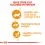 Royal Canin Hair & Skin Care Gravy vrečka 36 x 85 g