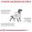Royal Canin VHN Dog Gastrointestinal High Fibre Konzerva 410 g