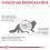 Royal Canin VHN Cat Gastrointestinal Fibre Response Gravy vrečke 12 x 85 g
