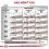 Royal Canin VHN Dog Gastrointestinal High Fibre konzerva 200 g