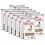 Royal Canin VHN Dog Gastrointestinal High Fibre Konzerva 12 x 410 g
