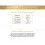 Pločevinka Gourmet GOLD - pa&scaron;teta s pi&scaron;čancem, 6 x 85g