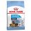 ROYAL CANIN MAXI STARTER MOTHER AND BABY DOG – 4 kg