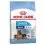 ROYAL CANIN MAXI STARTER MOTHER AND BABY DOG &ndash; 4 kg