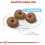 ROYAL CANIN GIANT STARTER M&B &ndash; 15 kg