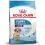 ROYAL CANIN MEDIUM PUPPY 15 kg