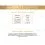 Pločevinka Gourmet GOLD - pečeni in du&scaron;eni ko&scaron;čki kunca in jetrc, 24 x 85g