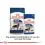 Vrečka Royal Canin Maxi Adult 10 x 140 g