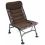 Stol Zfish Quick Session Camo