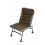 Stol Zfish Quick Session Camo
