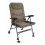 Stol Zfish Deluxe GRN