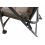 Stol Zfish Deluxe GRN
