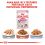 Royal Canin Kitten Instinctive Gravy vrečke hrane za mačke v soku 12 x 85 g