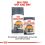 Royal Canin Hair & Skin Care Gravy vrečka 12 x 85 g