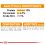 Royal Canin Hair & Skin Care Gravy vrečka 12 x 85 g