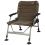 Fox Stol R-Series R2