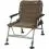 Fox Stol R-Series R2