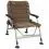 Fox Stol R-Series R2