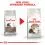 Royal Canin AGEING +12 - hrana za stare mačke, 2 kg