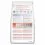 Hill's Science Plan Canine Perfect Digestion Medium 14 kg