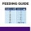 Hill's Prescription Diet Canine u/d 370 g