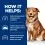 Hill's Prescription Diet Canine Derm Complete 12 kg