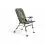Mivardi stol CamoCODE Quattro