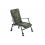 Mivardi stol CamoCODE Express