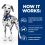 Hill's Prescription Diet Canine u/d Urinary Care 10 kg