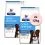 Hill's Prescription Diet Canine Derm Defense 2 x 12 kg