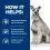 Hill's Prescription Diet Canine i/d Low Fat with AB+ 2 x 12 kg
