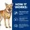 Hill's Prescription Diet Canine i/d AB+ 2 x 12 kg