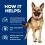 Hill's Prescription Diet Canine Gastrointestinal Biome 1,5 kg