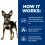 Hill's Prescription Diet Canine Metabolic Mini 1 kg