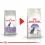 Royal Canin STERILISED 37 - za kastrirane mačke, 400 g