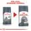 Ustna nega z ROYAL CANIN ORAL CARE - 1,5 kg