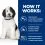 Hill's Prescription Diet c/d Multicare Urinary Care Chicken 12 x 354 g