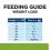 Hill's Prescription Diet j/d Metabolic + Mobility Chicken 6 x 370 g
