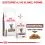 Royal Canin VHN Cat Gastrointestinal 4 kg