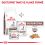 Royal Canin VHN Dog Gastrointestinal Low Fat 1,5 kg