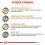 Royal Canin Veterinary Health Nutrition Dog Urinary S/O Moderate Calorie 1,5 kg