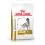 Royal Canin VHN Dog Urinary U/C 7,5 kg